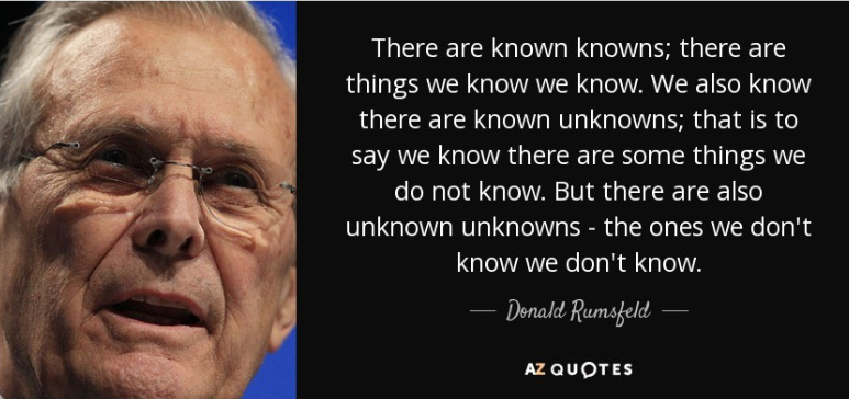 Unknown Unknowns and Known Unknowns